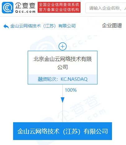 金山云成立網絡技術新公司，拓展互聯網信息服務業務