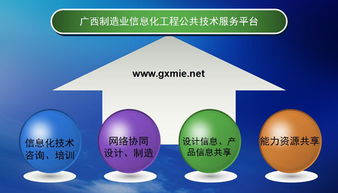 助力廣西制造業(yè)升級 信息化咨詢服務(wù)中心的角色與價值