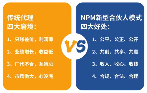 萬水波品牌咨詢集團 專業信息咨詢服務引領品牌價值提升